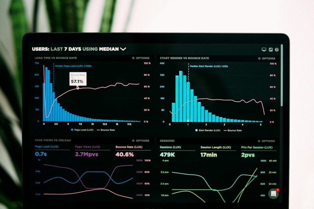 Computer screen showing website performance charts and analytics